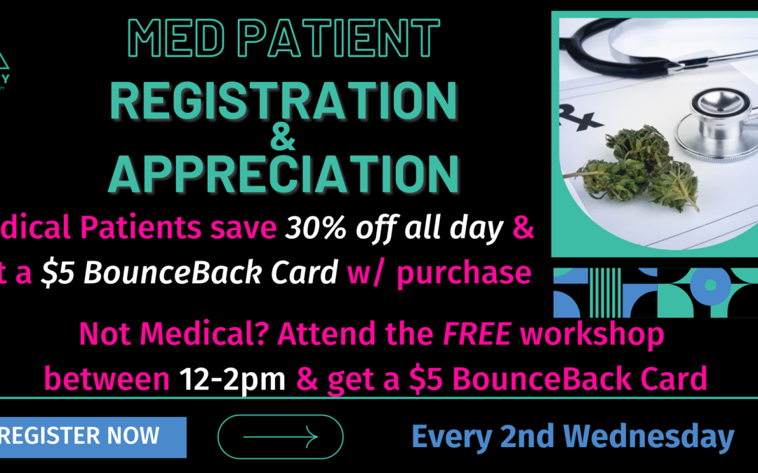 Medical Patient Appreciation Day & Registration Workshop – second Wednesday of every month!